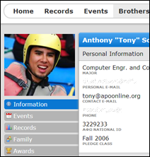 Screenshot of Brother Profiles