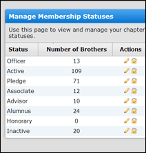 Screenshot of Custom Membership